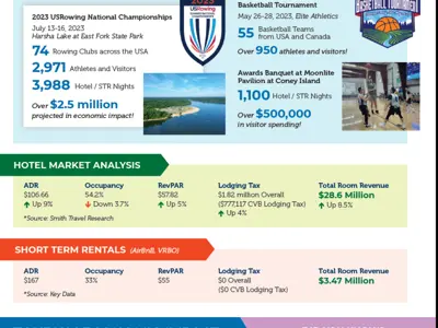 2023 Annual Report